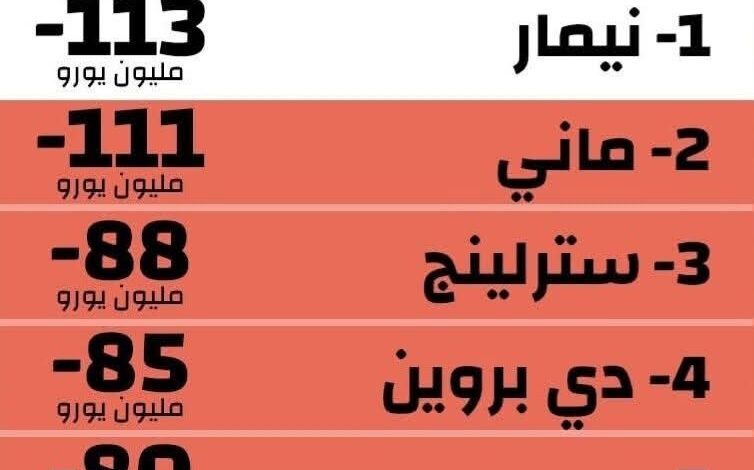 FBIMG1737452461439 امدر تايمز