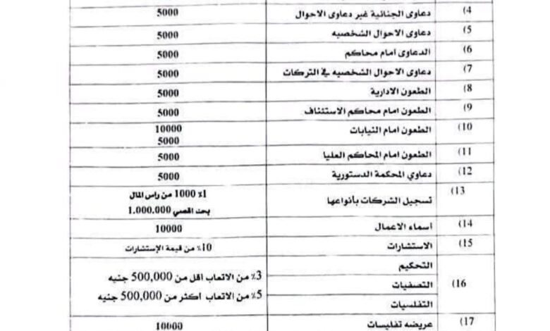 Screenshot٢٠٢٥٠٢٢٣١٩٥٢١٧Facebook امدر تايمز