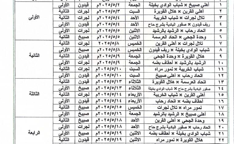 IMG20250415WA0001 امدر تايمز