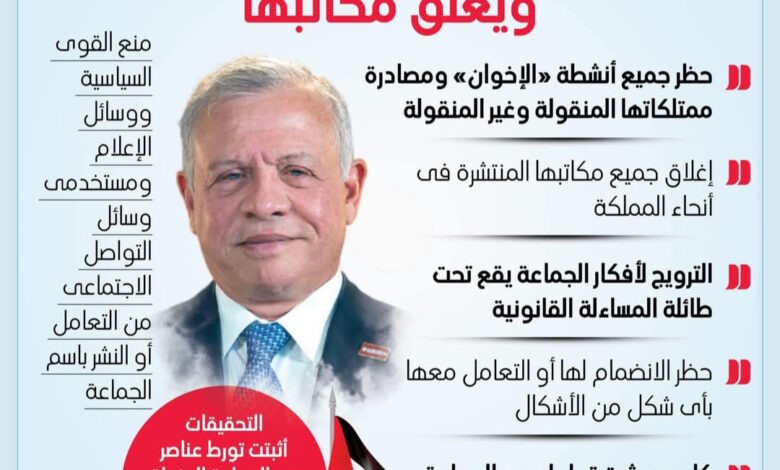 Screenshot٢٠٢٥٠٤٢٣١٥٣٨٣٧Facebook امدر تايمز