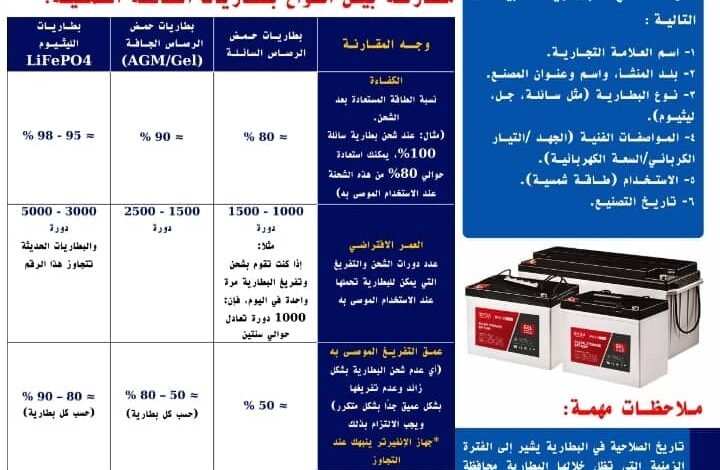 IMG20250502WA0043 امدر تايمز