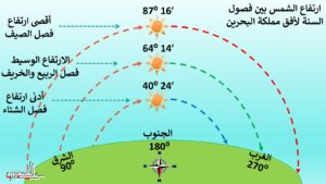 IMG20250615WA0039 امدر تايمز