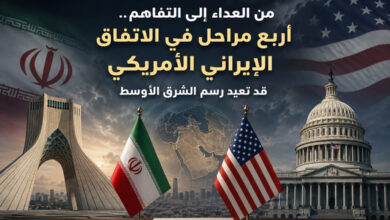الإعلامى الدكتور مجدي كامل الهواري يكتب : من العداء إلى التفاهم .. أربع مراحل في الاتفاق الإيراني الأمريكي قد تعيد رسم الشرق الأوسط