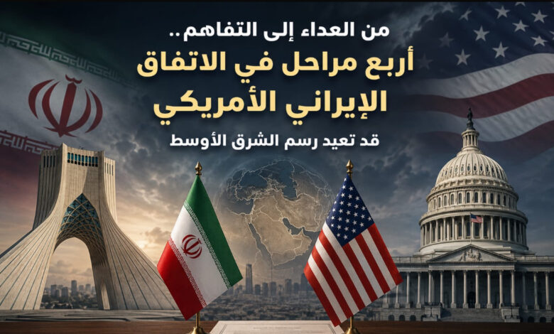 الإعلامى الدكتور مجدي كامل الهواري يكتب : من العداء إلى التفاهم .. أربع مراحل في الاتفاق الإيراني الأمريكي قد تعيد رسم الشرق الأوسط