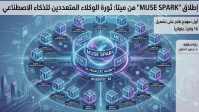 ​" عصر الـ 16 وكيلاً .. د.نرمين الصاوي تكشف كيف أطلقت 'ميتا' جيشاً رقمياً داخل نموذج واحد " .