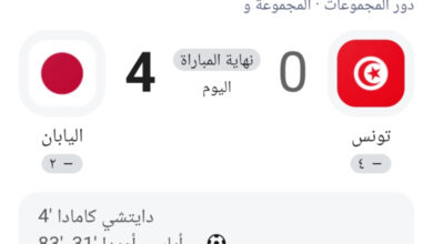 الاعلامي الدكتور مجدي كامل الهواري يكتب : بفضيحة مدوية نسور قرطاج يسقطون امام منتخب الساموراي و يودعون بطوله كأس العالم كاول فريق يخرج رسميا"