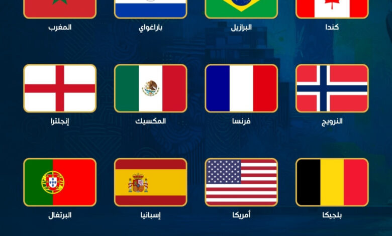 الإعلامى الدكتور مجدي كامل الهواري يكتب : الفراعنة يكتبون التاريخ.. مصر إلى دور الـ16 والمونديال يشتعل بالمفاجآت.