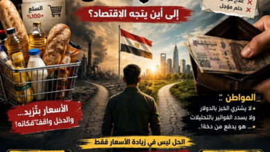 بين مطرقة الأسعار وسندان المواطن.. إلى أين يتجه الاقتصاد؟