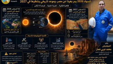 حين يختفي قرص الشمس في وضح النهار... كسوف 2026 يمر بعيدًا عن مصر، وموعد تاريخي ينتظرها في 2027