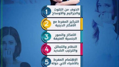 أفكار بصوت مرتفع